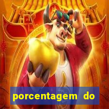 porcentagem do fortune rabbit